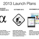 Image for article titled If Healthcare.gov had been a commercial startup, it would have looked like this
